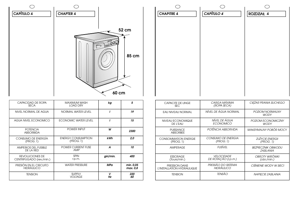 Candy CJ 474__F User Manual | Page 8 / 33