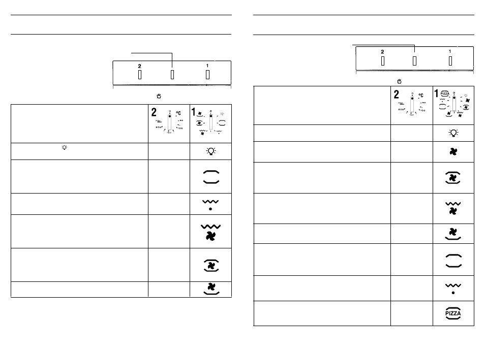 Candy FP 825 X AUS User Manual | Page 14 / 69