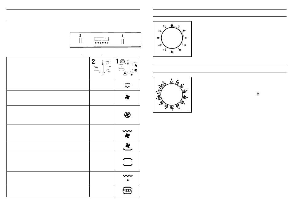 Using the minute timer, Using the end of cooking timer, Multifunction oven with electronic programmer | Candy FP 825 X AUS User Manual | Page 15 / 69