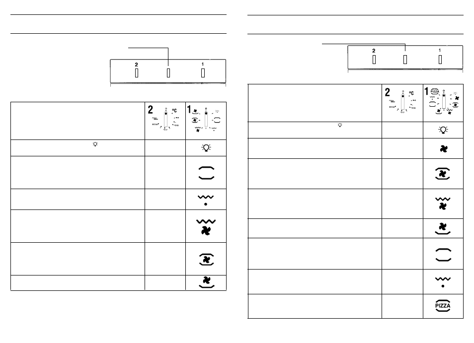 Candy FP 825 X AUS User Manual | Page 24 / 69