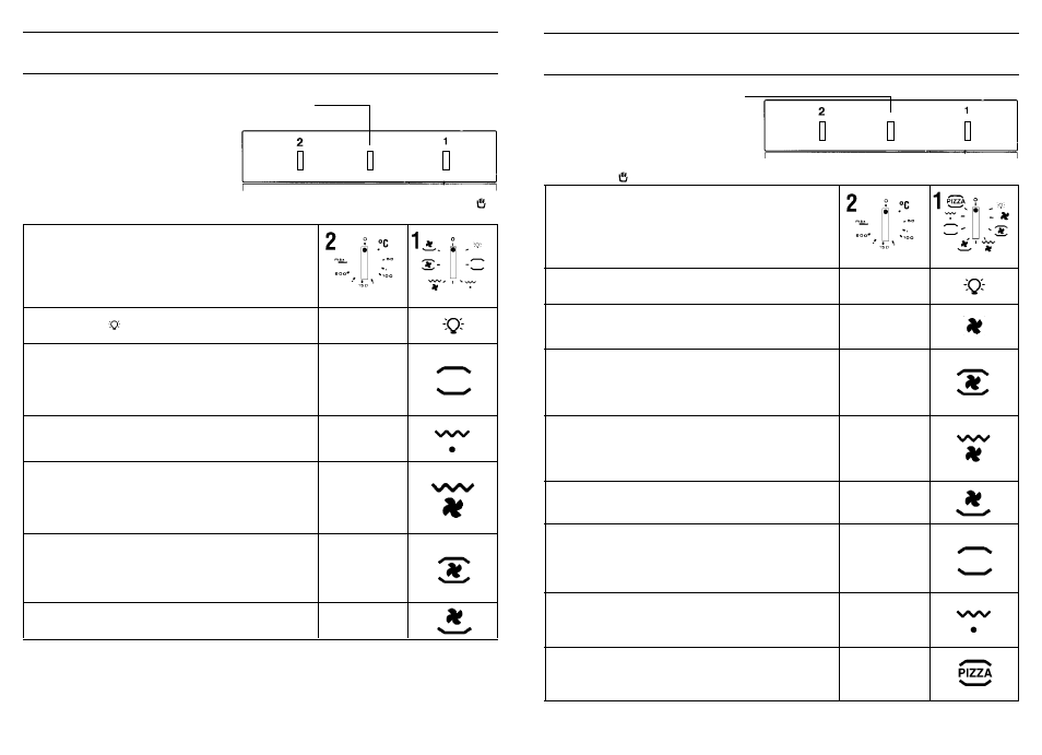 Candy FP 825 X AUS User Manual | Page 34 / 69