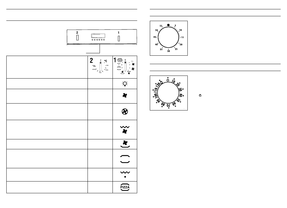 Gebruik van de kookwekker, Gebruik van de timer met uitschakelfunctie | Candy FP 825 X AUS User Manual | Page 35 / 69