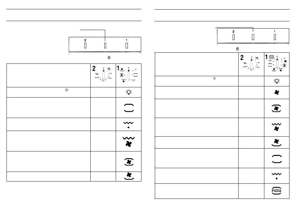 Candy FP 825 X AUS User Manual | Page 4 / 69