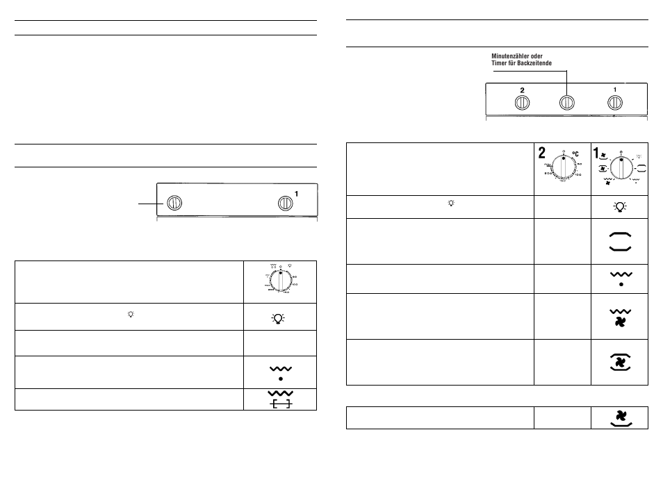 Bedienungsanleitung | Candy FP 825 X AUS User Manual | Page 41 / 69