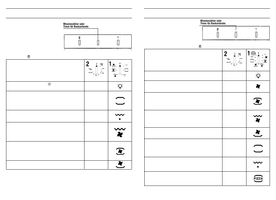 Candy FP 825 X AUS User Manual | Page 42 / 69