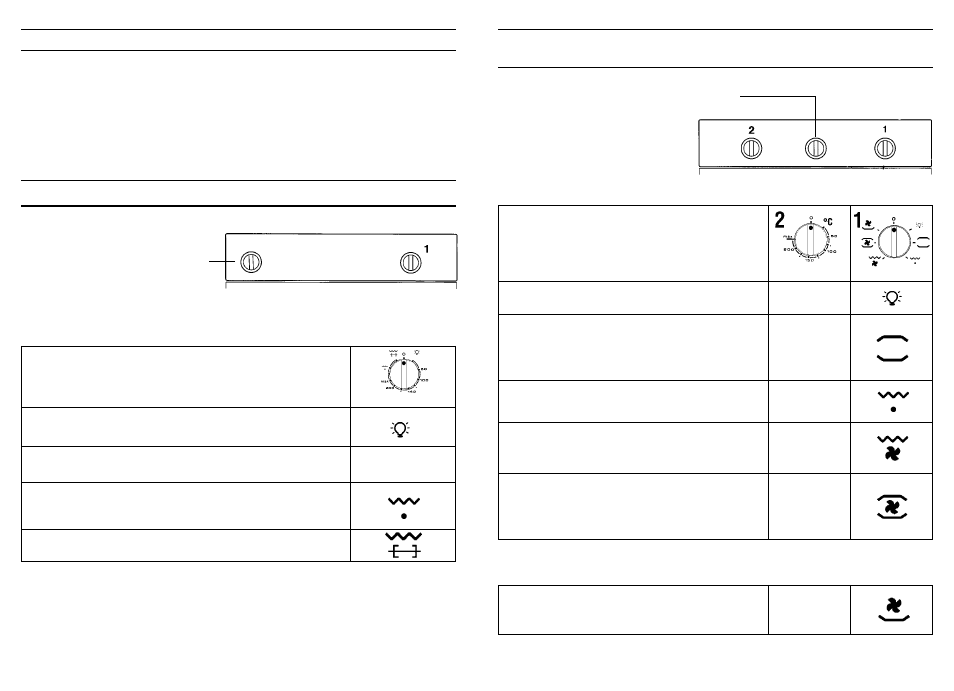 Instructions pour l’utilisation | Candy FP 825 X AUS User Manual | Page 51 / 69