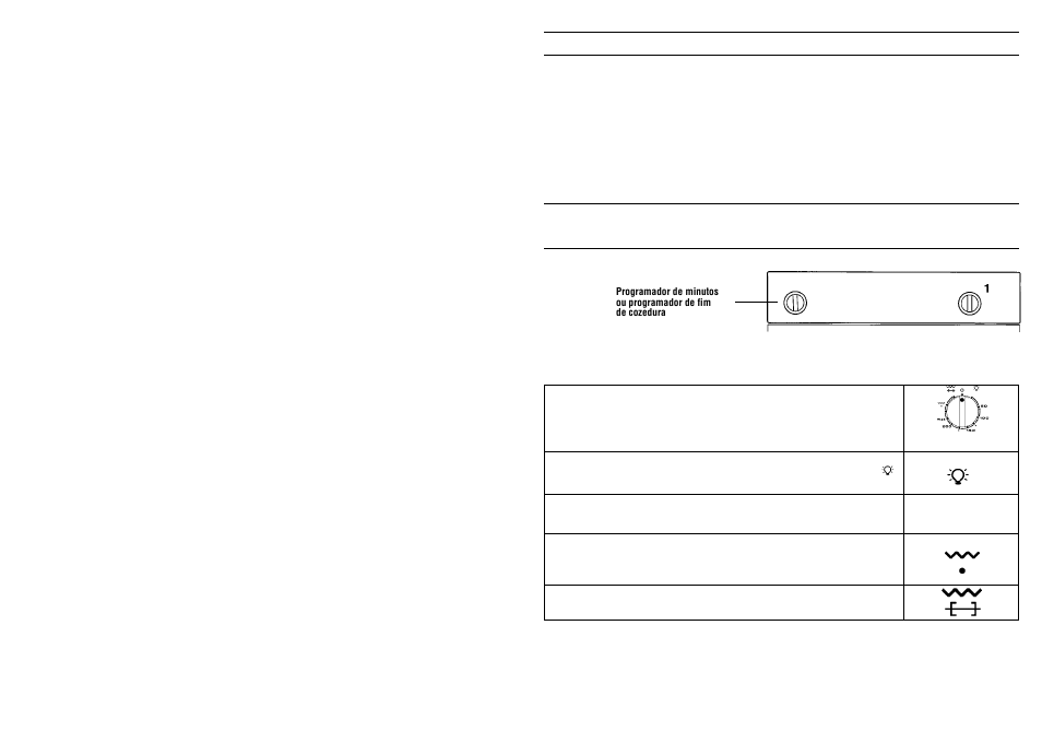 Instruções de operação | Candy FP 825 X AUS User Manual | Page 60 / 69