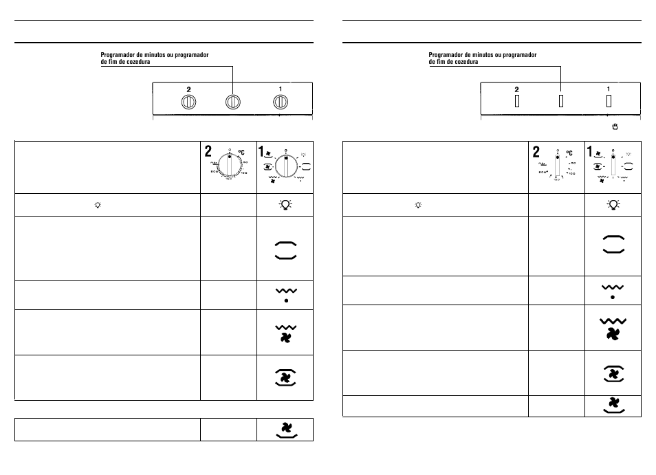 Candy FP 825 X AUS User Manual | Page 61 / 69