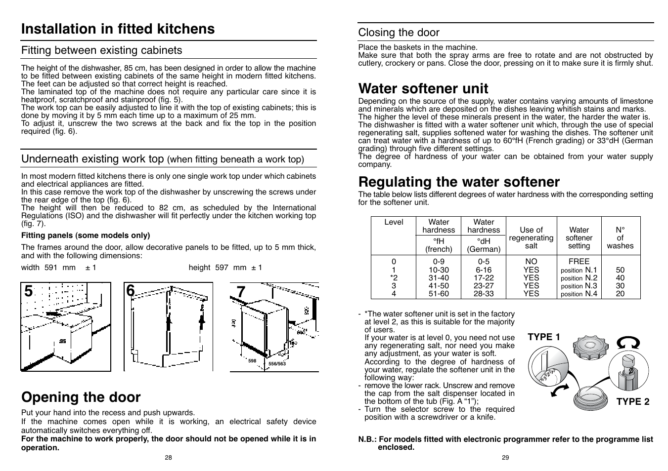 Regulating the water softener, Water softener unit, Installation in fitted kitchens | Opening the door | Candy LS DFI PLAN User Manual | Page 15 / 77