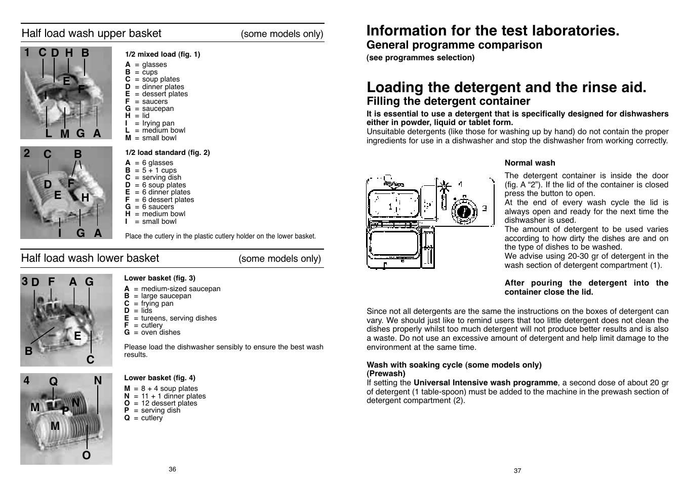 Information for the test laboratories, Loading the detergent and the rinse aid | Candy LS DFI PLAN User Manual | Page 19 / 77