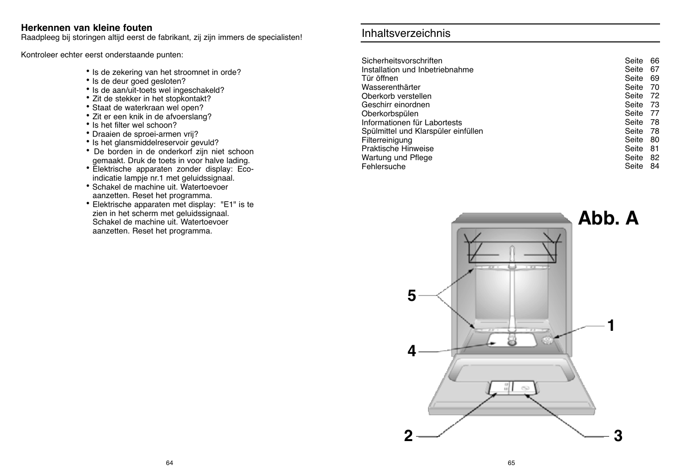 Abb. a | Candy LS DFI PLAN User Manual | Page 33 / 77