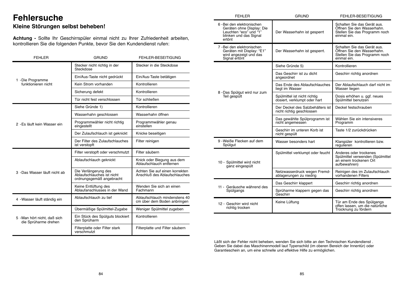 Fehlersuche, Kleine störungen selbst beheben | Candy LS DFI PLAN User Manual | Page 43 / 77