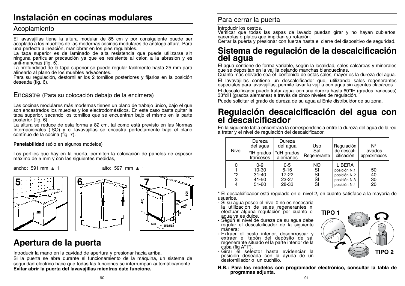 Instalación en cocinas modulares, Apertura de la puerta | Candy LS DFI PLAN User Manual | Page 46 / 77