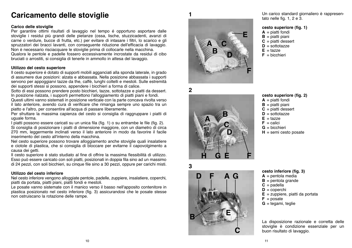 Candy LS DFI PLAN User Manual | Page 6 / 77