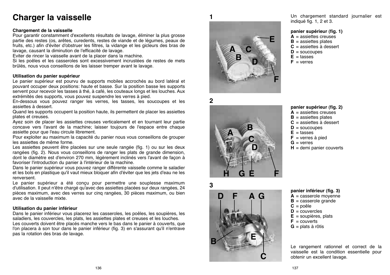 Candy LS DFI PLAN User Manual | Page 69 / 77
