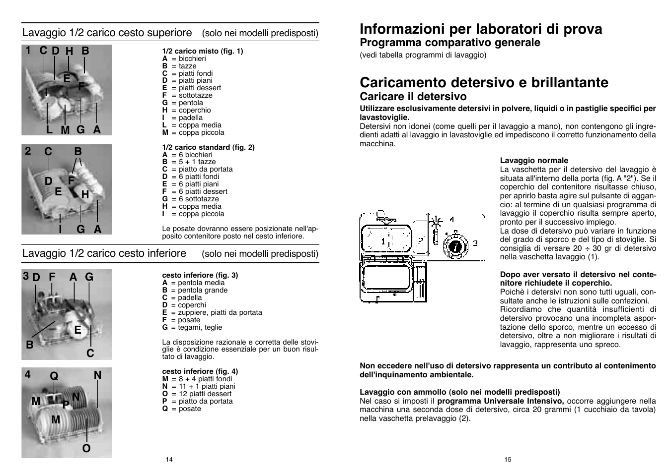 Informazioni per laboratori di prova, Caricamento detersivo e brillantante | Candy LS DFI PLAN User Manual | Page 8 / 77