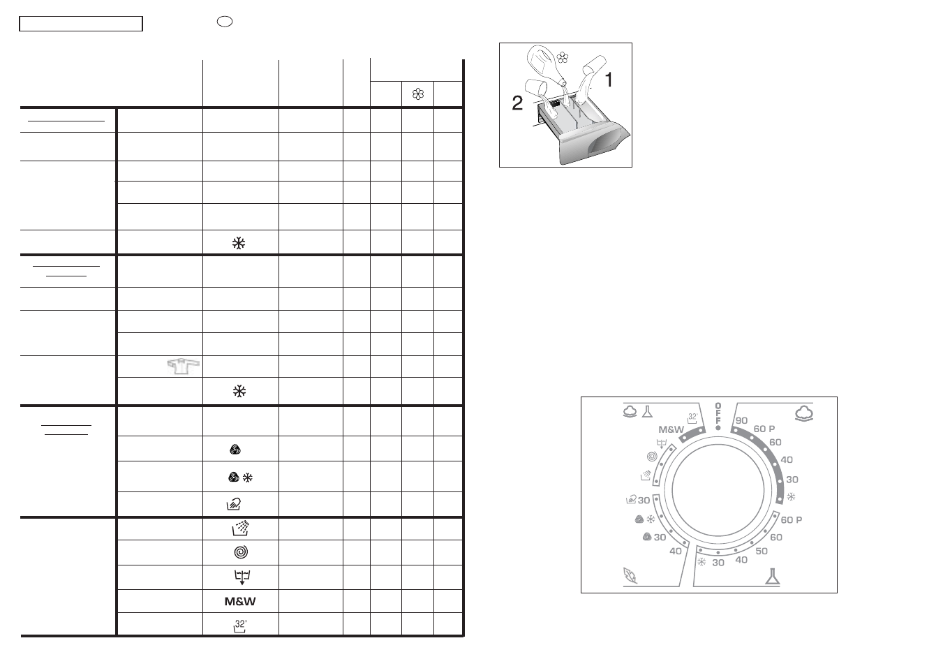 Especiales | Candy GO 812 AUS User Manual | Page 12 / 21