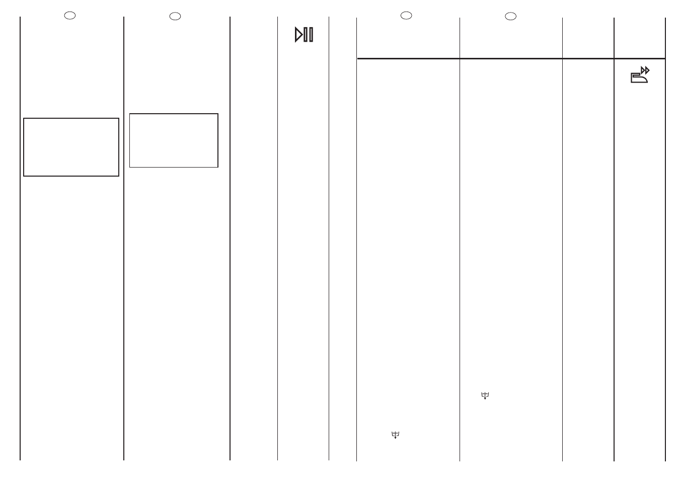 Candy GO 812 AUS User Manual | Page 8 / 21