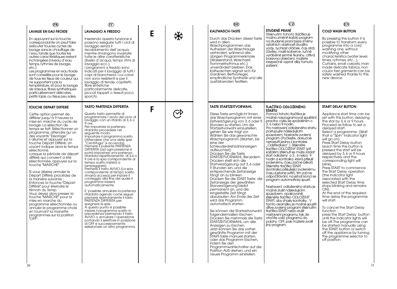Candy CO 108F__L1-S User Manual | Page 16 / 41