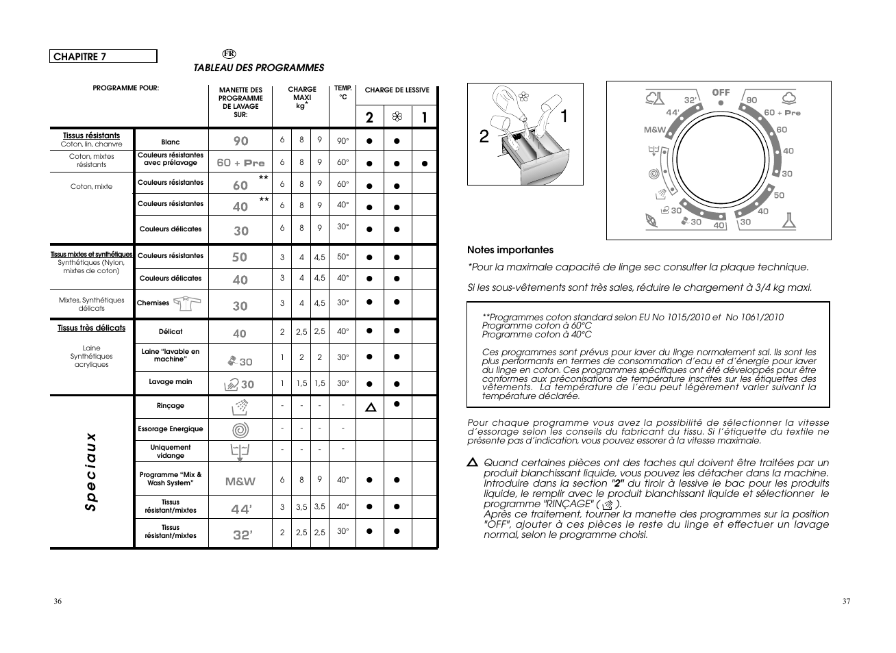 Speciaux | Candy CO 108F__L1-S User Manual | Page 19 / 41