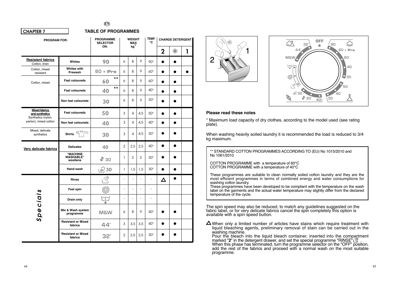 Specials | Candy CO 108F__L1-S User Manual | Page 23 / 41