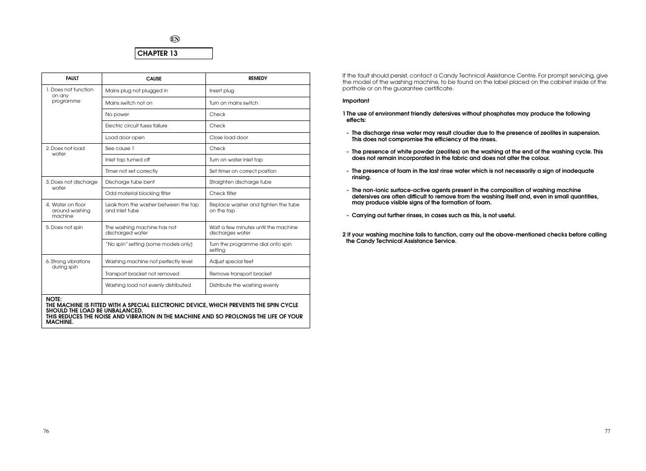 Candy CO 108F__L1-S User Manual | Page 39 / 41