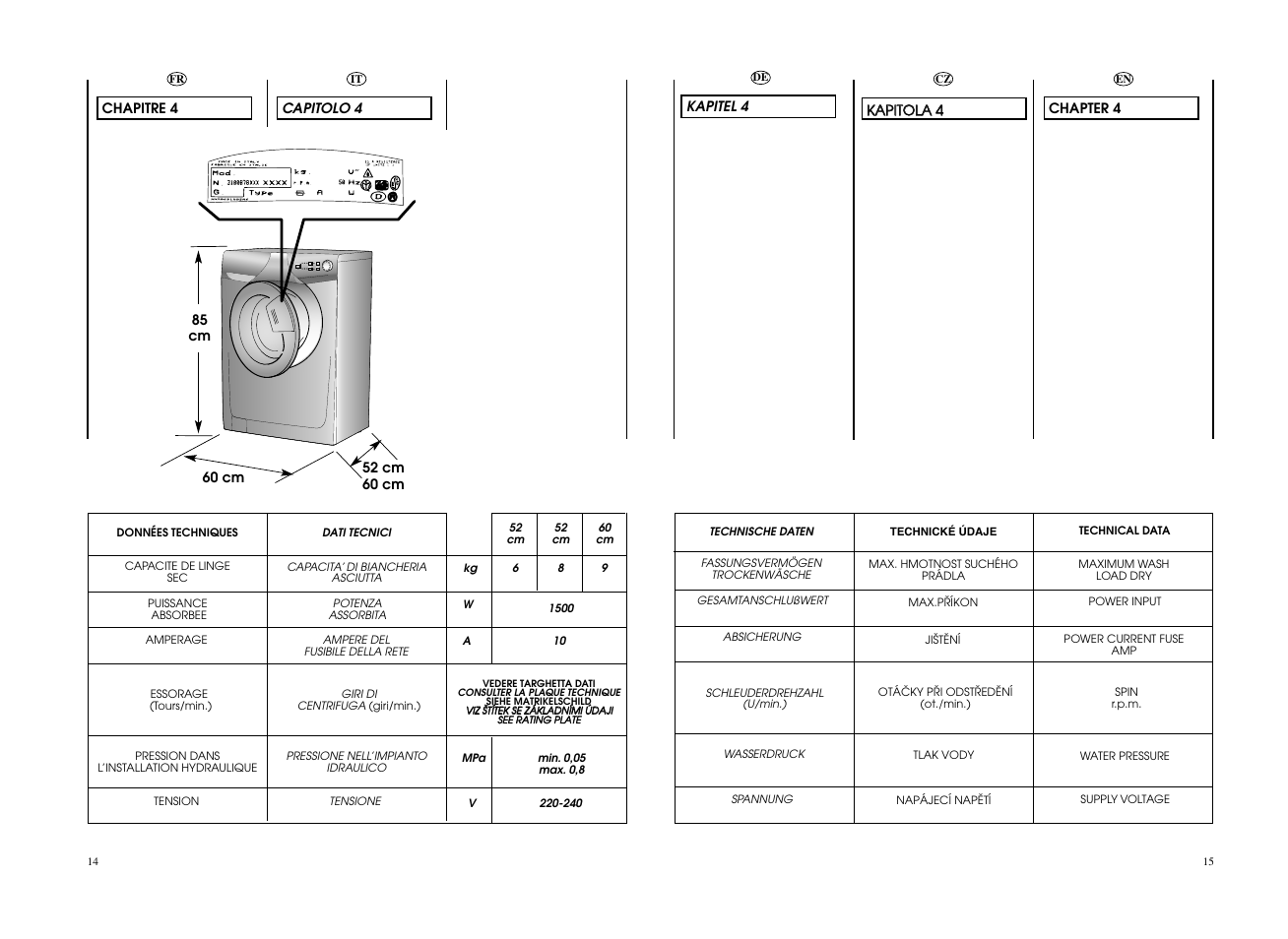 Candy CO 108F__L1-S User Manual | Page 8 / 41