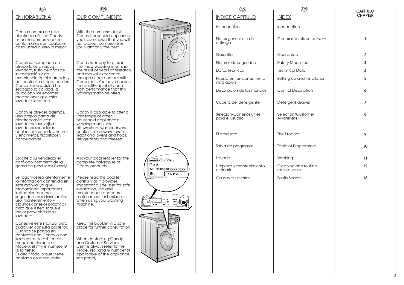 Candy CN 54.1 T__C User Manual | Page 2 / 25