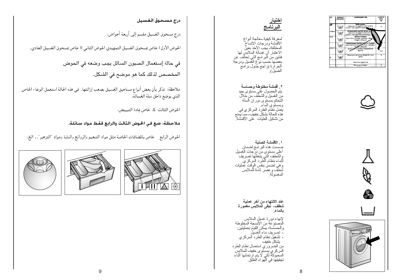 Candy CN 54.1 T__C User Manual | Page 21 / 25
