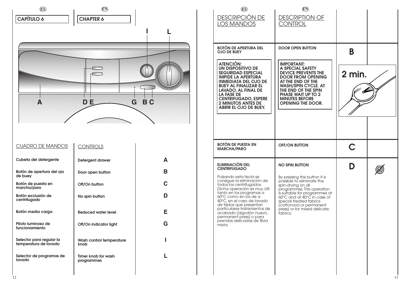 Cd b 2 min | Candy CN 54.1 T__C User Manual | Page 7 / 25