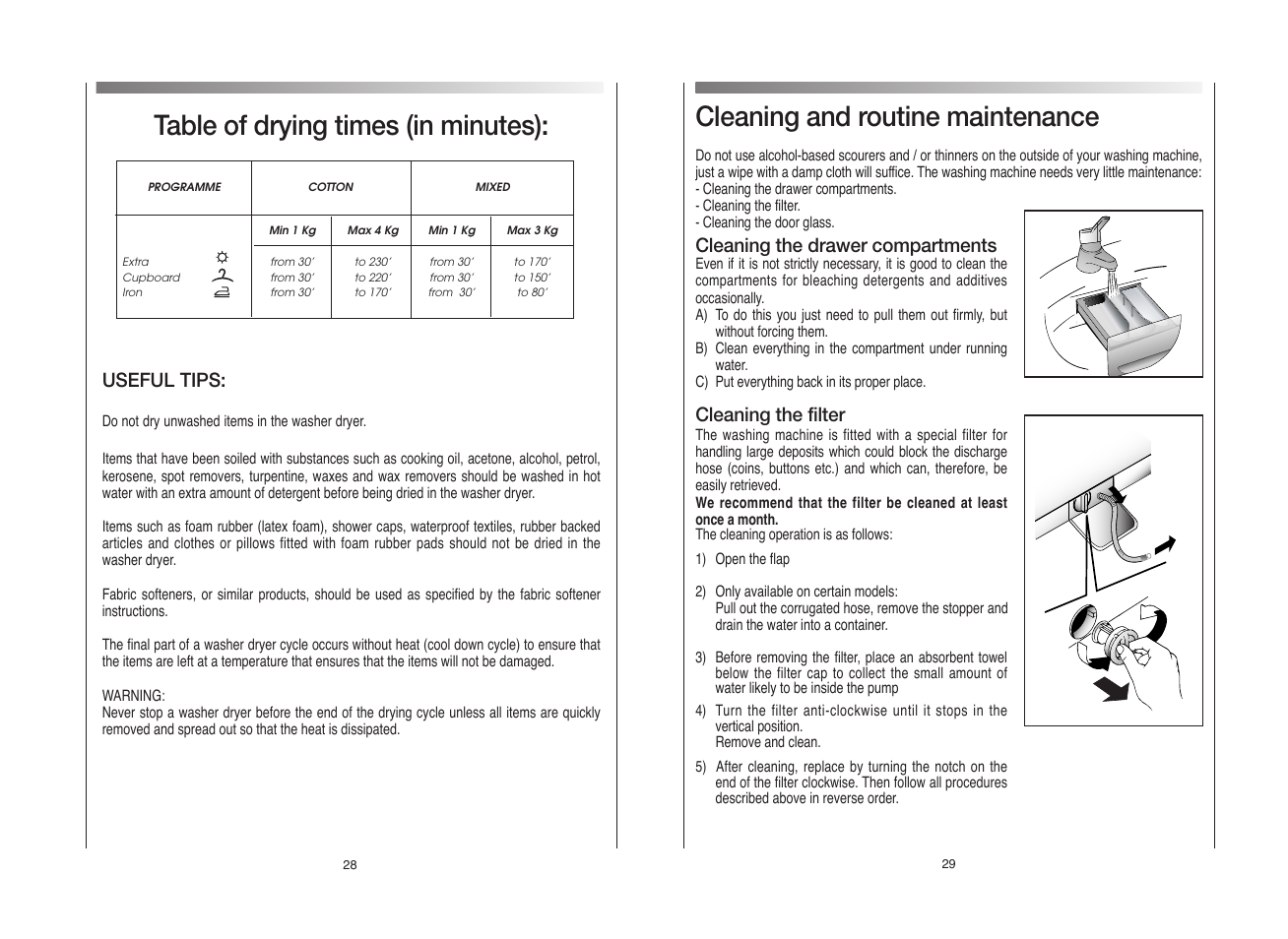 Table of drying times (in minutes), Cleaning and routine maintenance | Candy GO4W464-80 User Manual | Page 15 / 21
