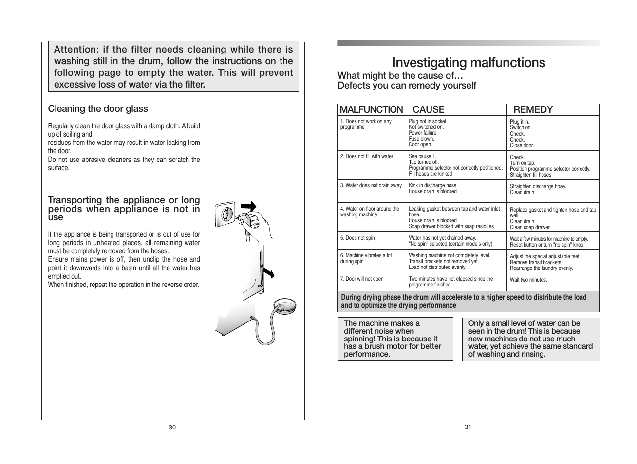 Investigating malfunctions, Cleaning the door glass | Candy GO4W464-80 User Manual | Page 16 / 21