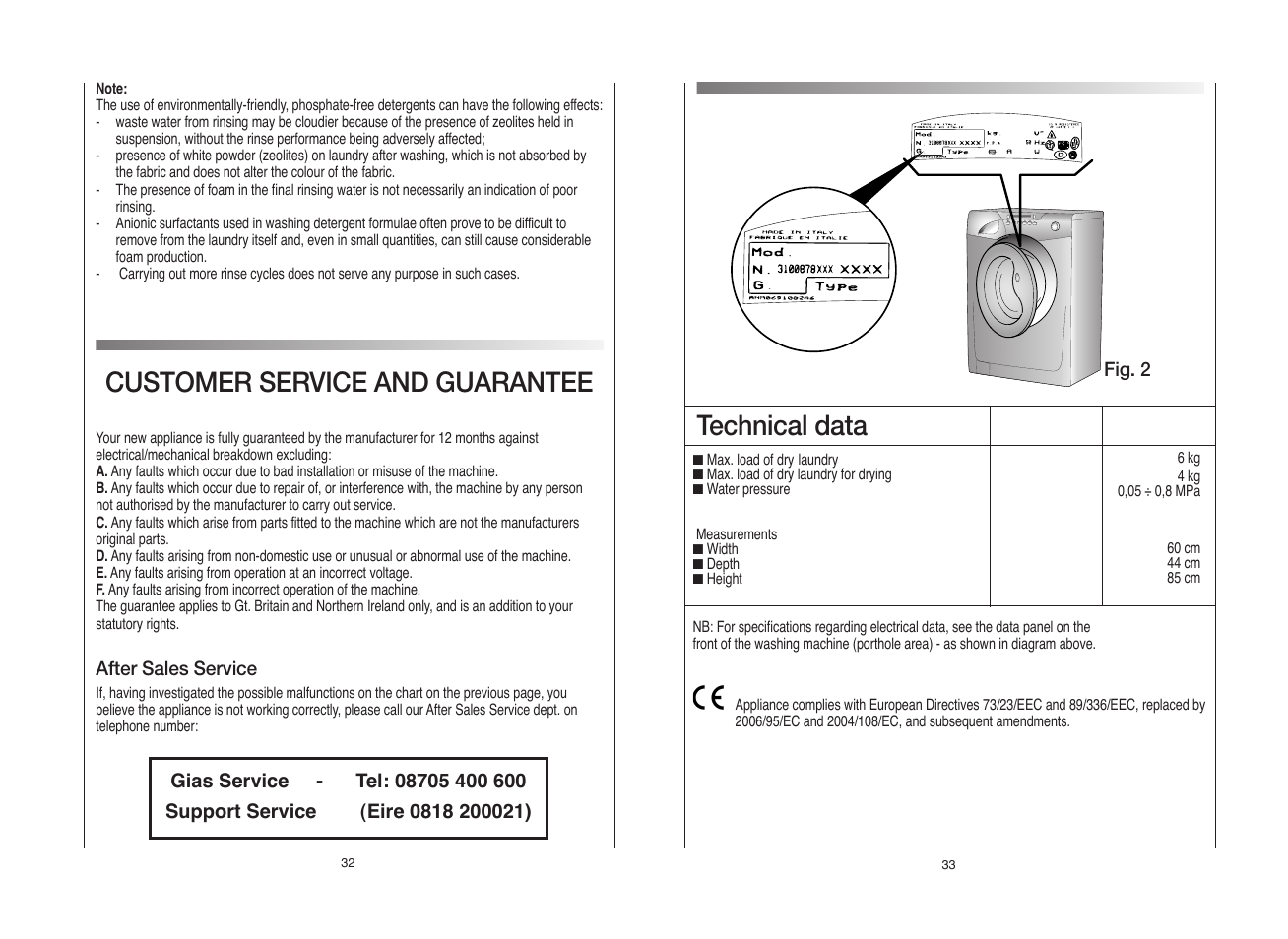 Technical data, Customer service and guarantee | Candy GO4W464-80 User Manual | Page 17 / 21