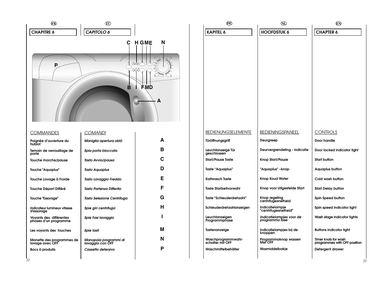 Candy GO F146__L1-S User Manual | Page 12 / 41