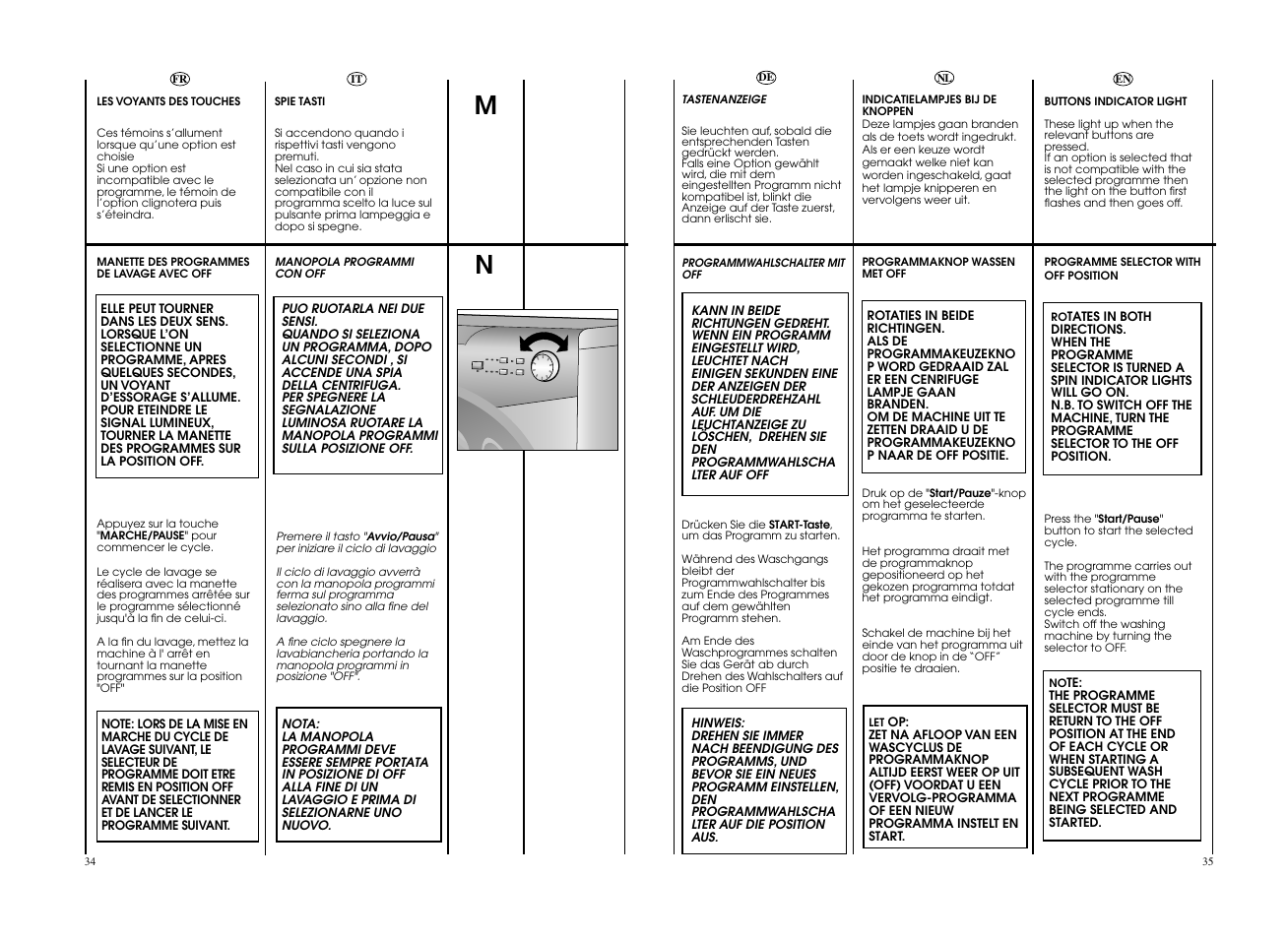 Candy GO F146__L1-S User Manual | Page 18 / 41