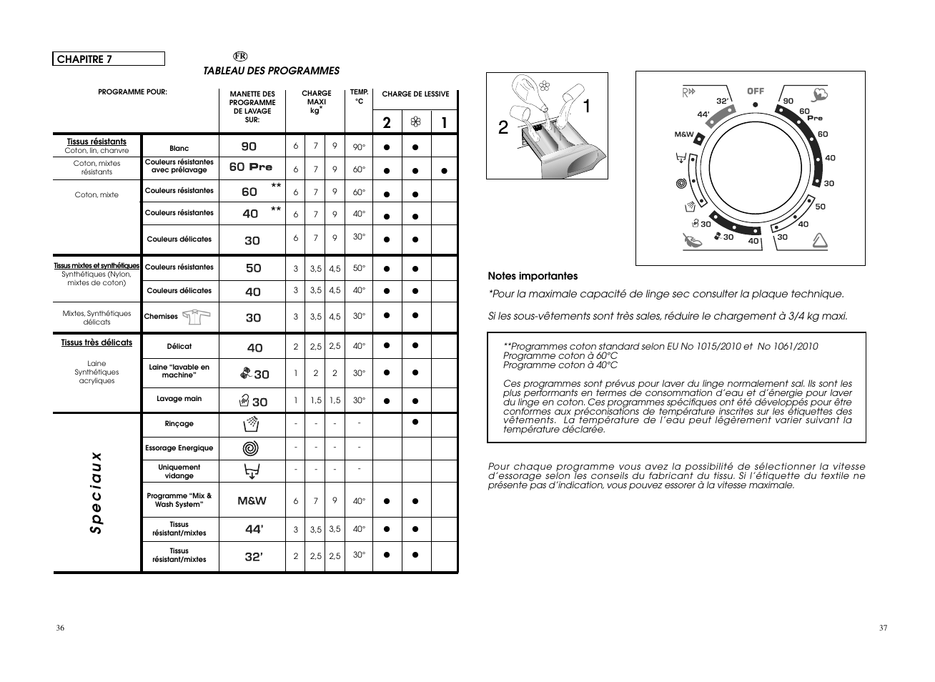 Speciaux | Candy GO F146__L1-S User Manual | Page 19 / 41