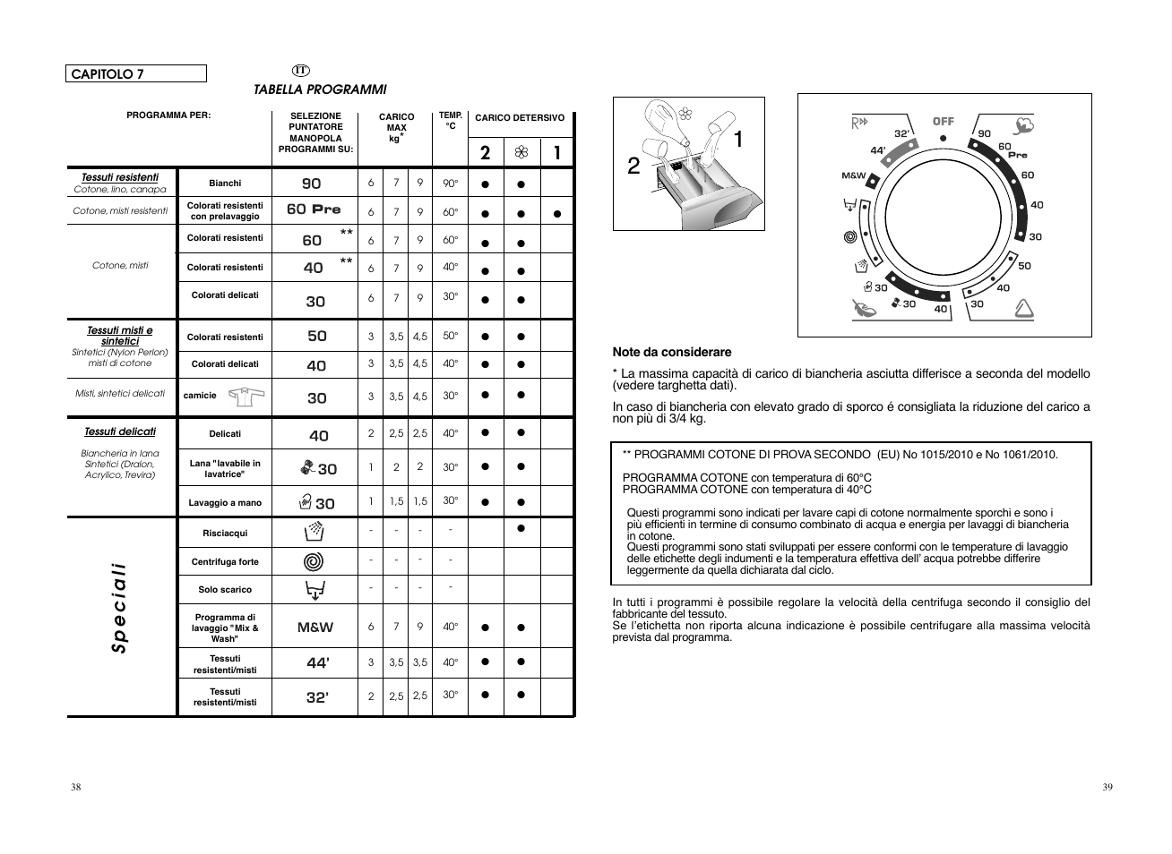 Speciali | Candy GO F146__L1-S User Manual | Page 20 / 41