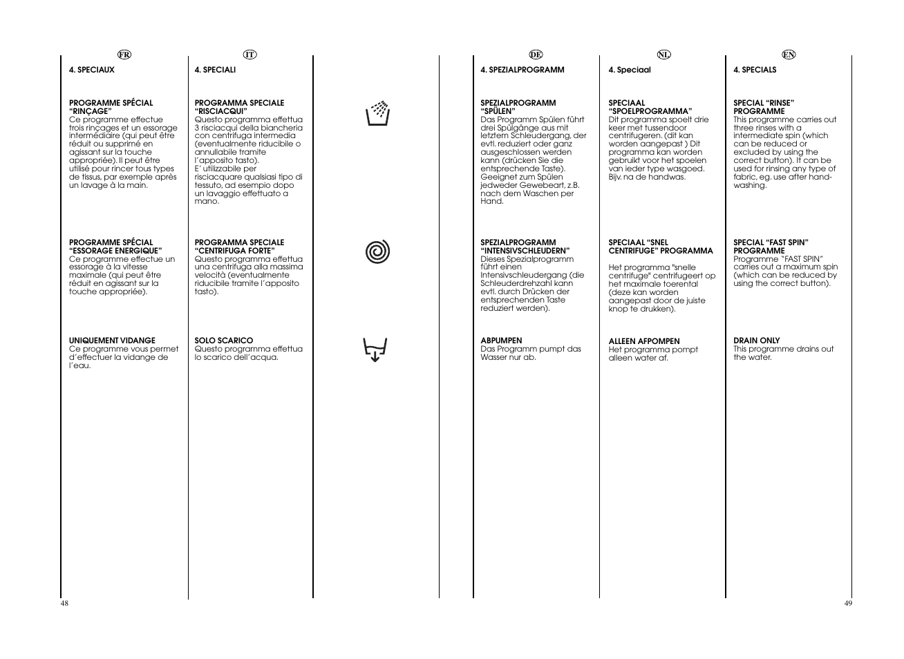Candy GO F146__L1-S User Manual | Page 25 / 41