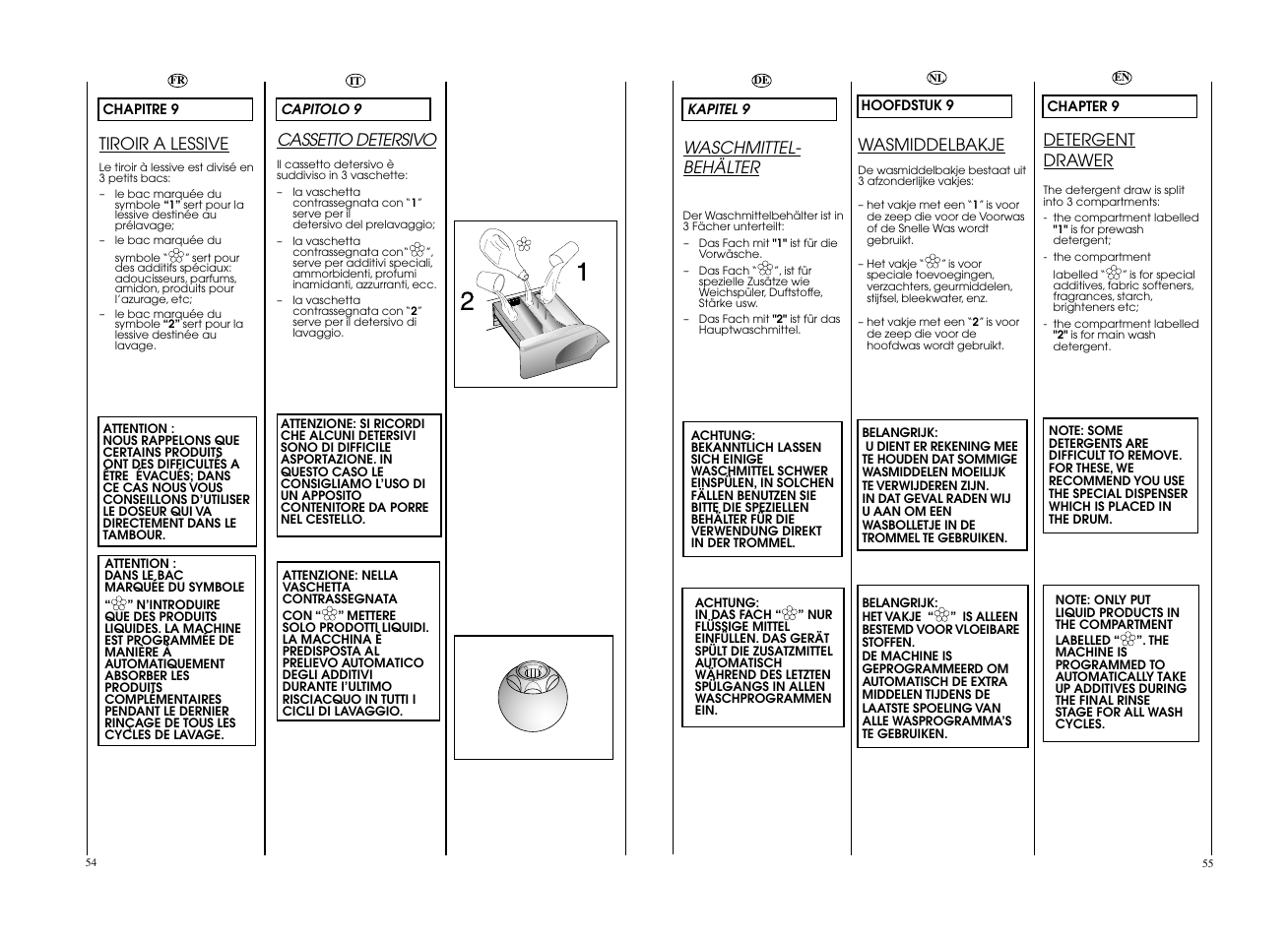 Candy GO F146__L1-S User Manual | Page 28 / 41