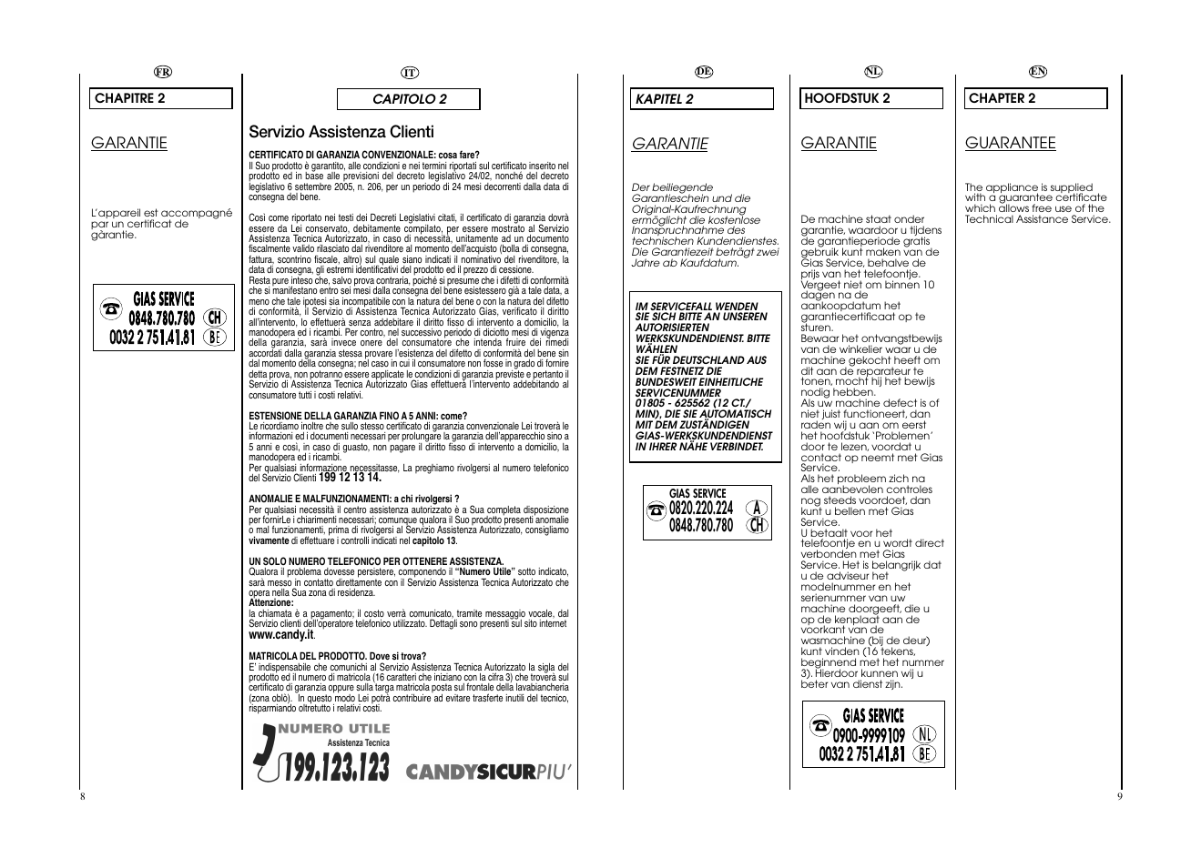 Candy GO F146__L1-S User Manual | Page 5 / 41