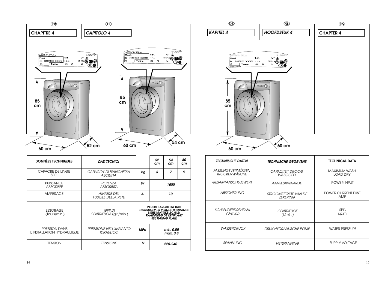 Candy GO F146__L1-S User Manual | Page 8 / 41
