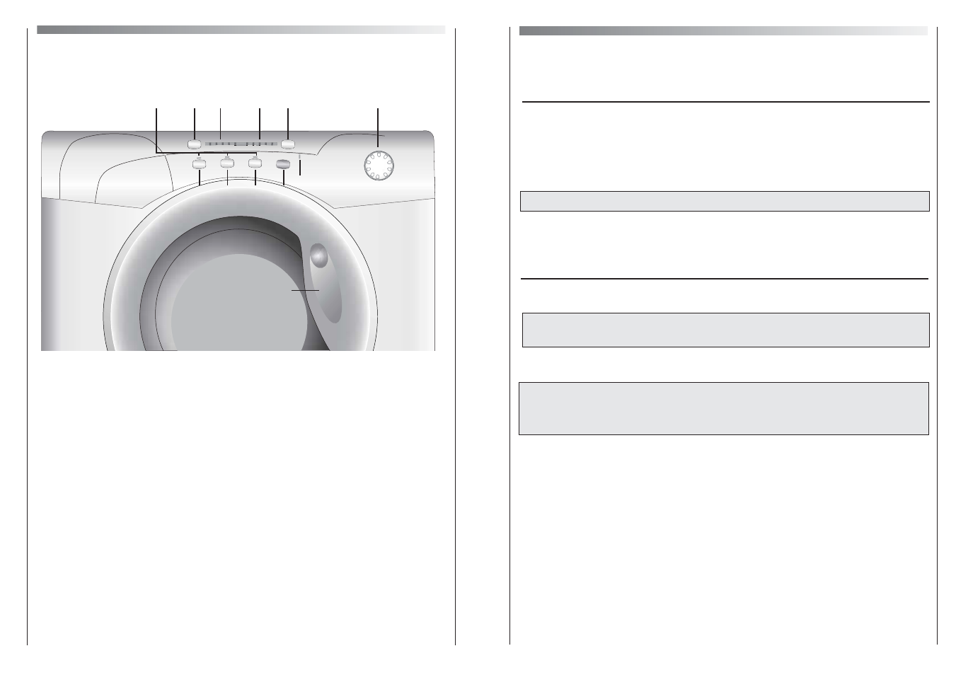 Description of controls, Fig. 1 | Candy GO 682-80 User Manual | Page 4 / 17