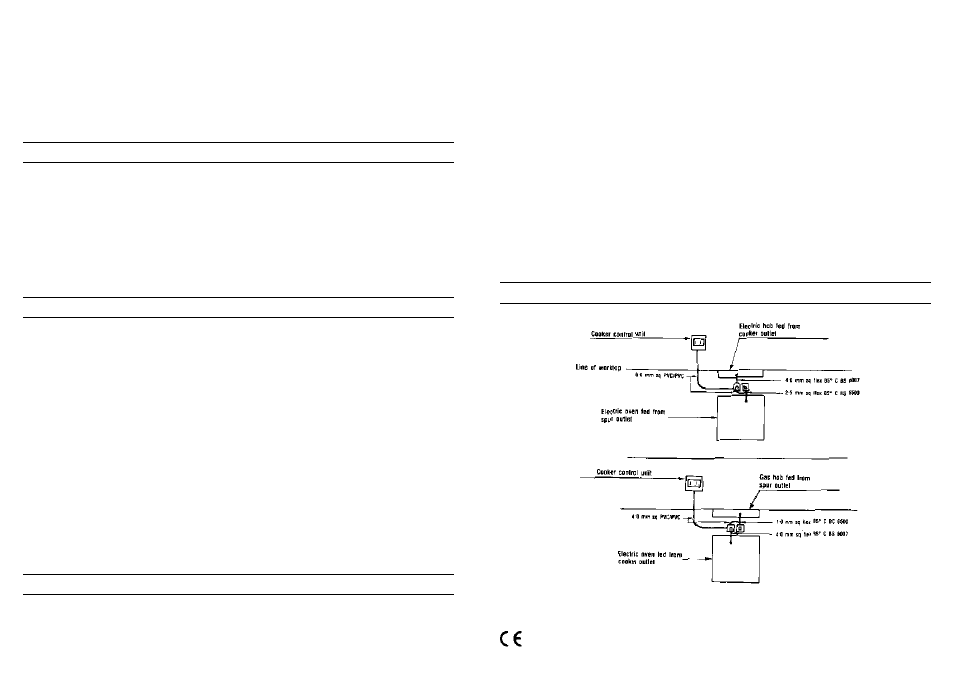 Installation of electrical connections, Instructions for the installer, Electrical connection (4 electric plates) | Electrical connection | Candy PL 330 W UNI User Manual | Page 3 / 14