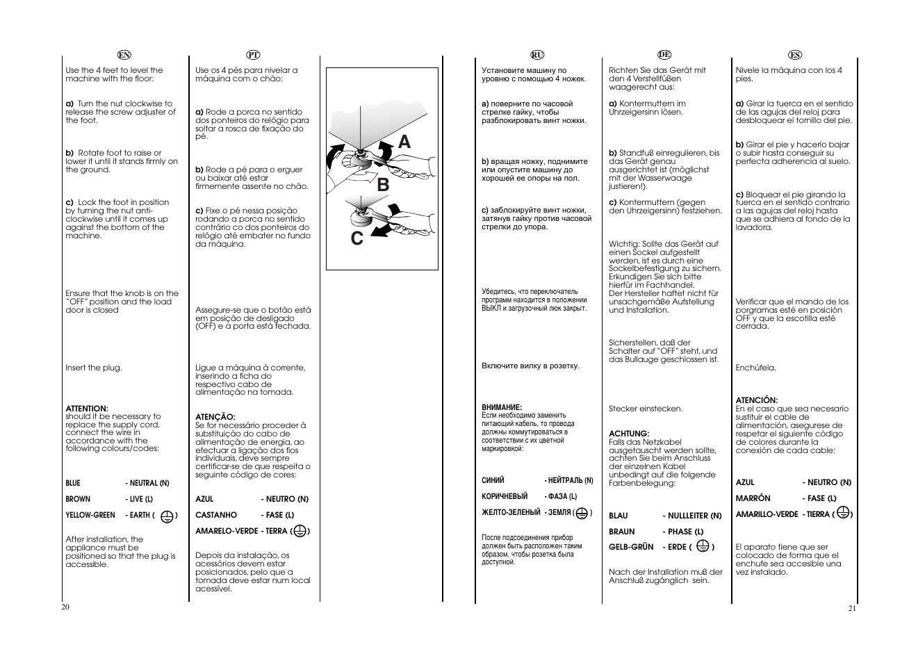 Ab c | Candy EVOW 4853D-S User Manual | Page 11 / 53