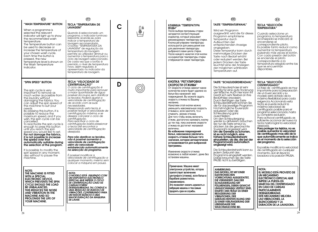 Candy EVOW 4853D-S User Manual | Page 15 / 53