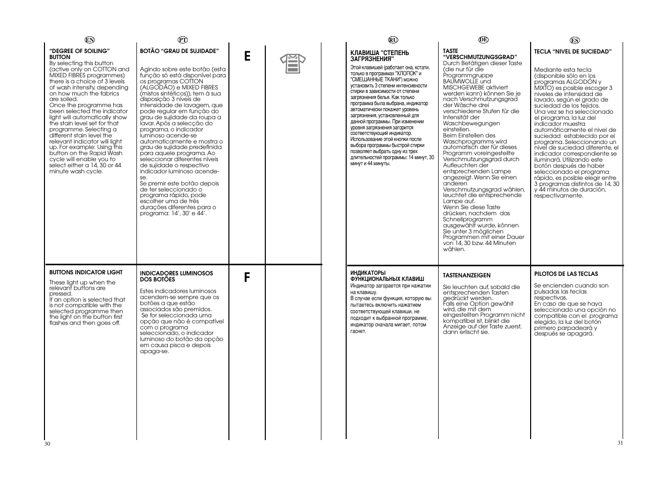 Candy EVOW 4853D-S User Manual | Page 16 / 53
