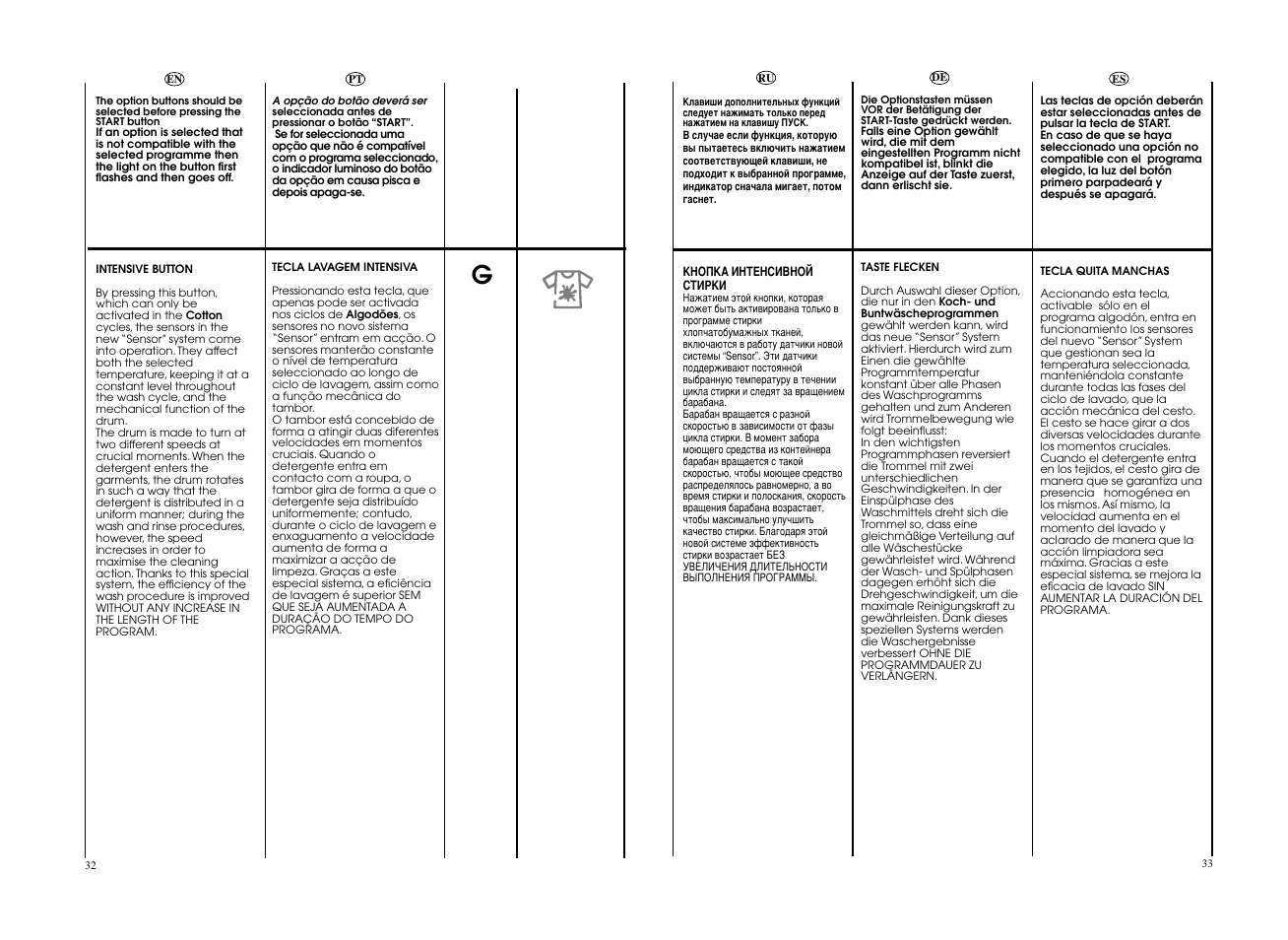 Candy EVOW 4853D-S User Manual | Page 17 / 53