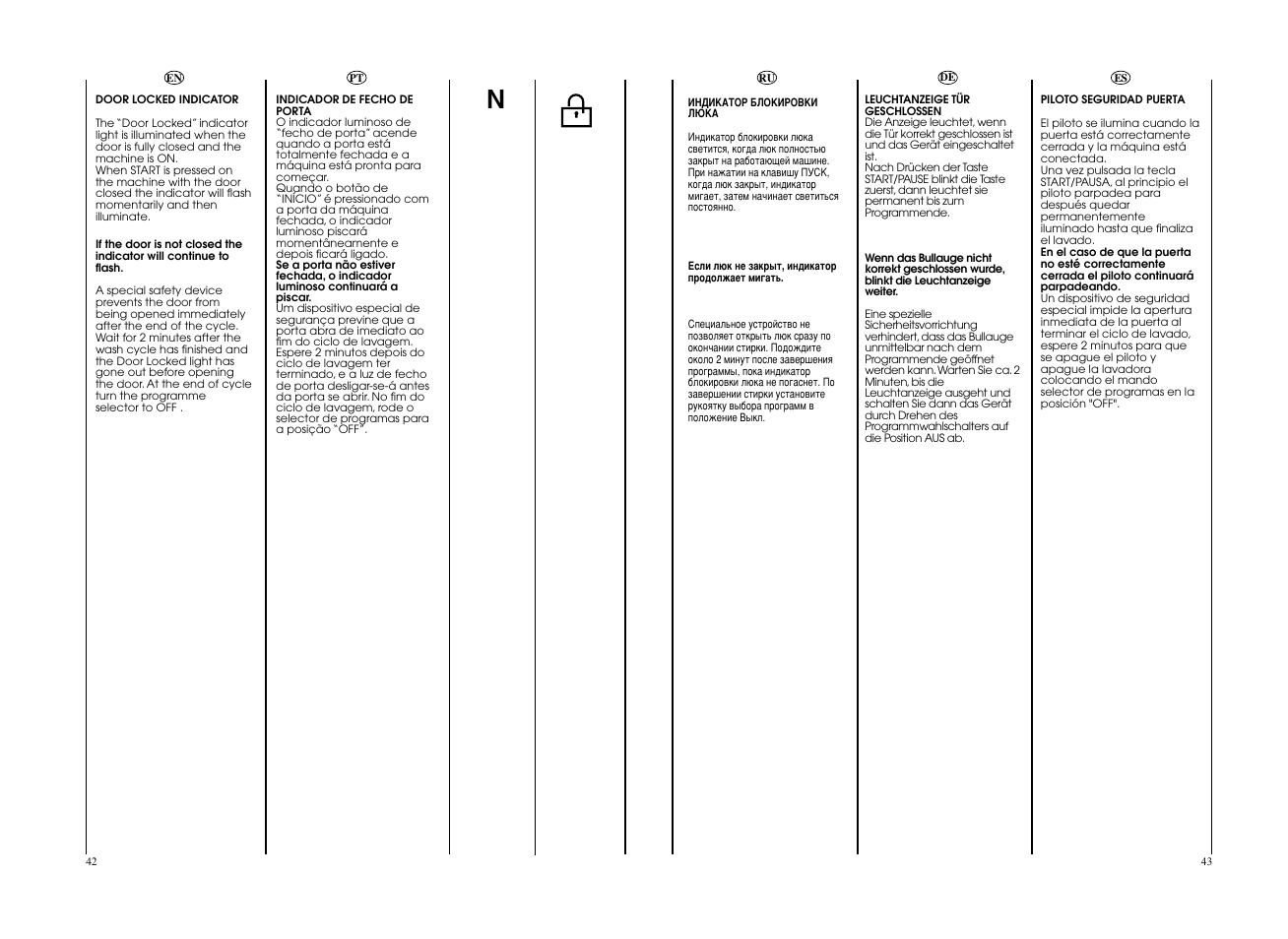 Candy EVOW 4853D-S User Manual | Page 22 / 53