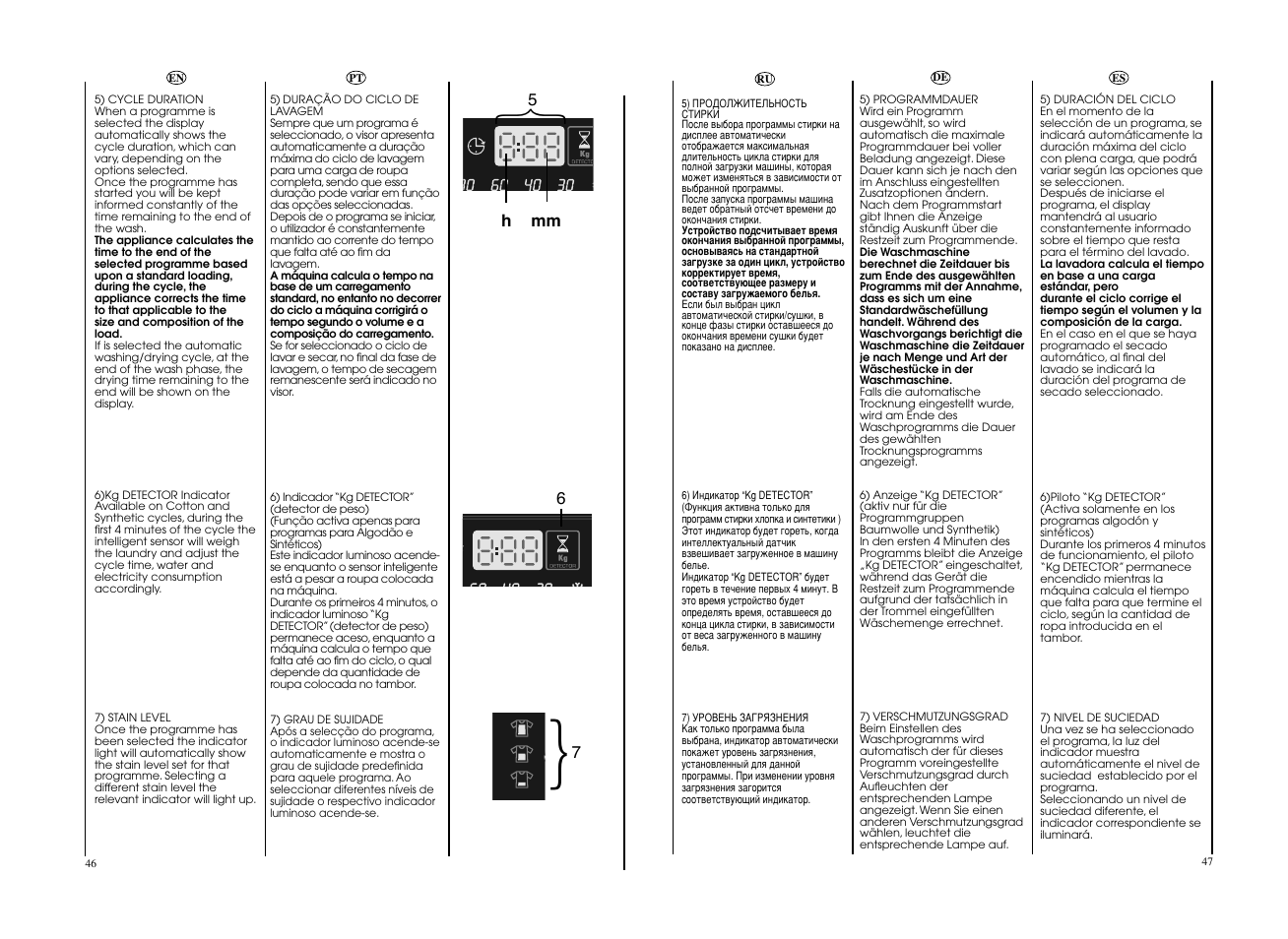 Candy EVOW 4853D-S User Manual | Page 24 / 53