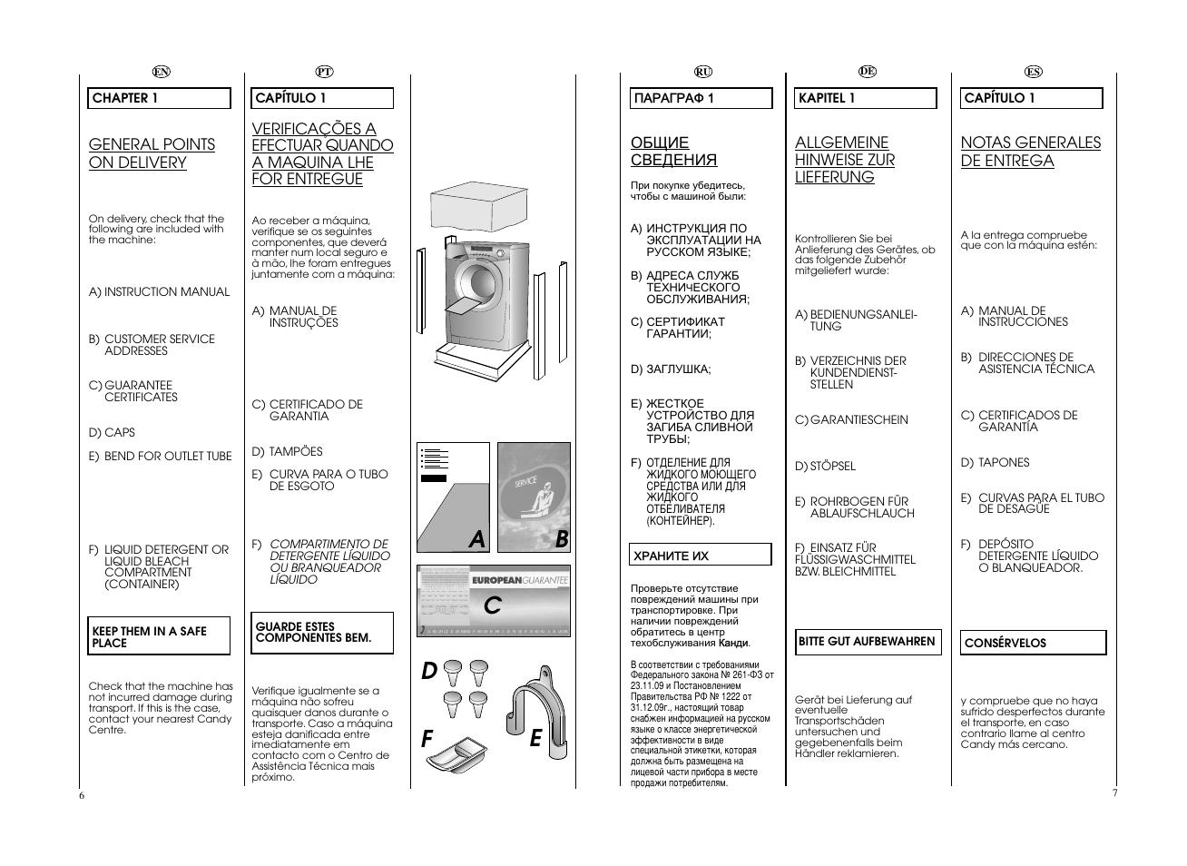 Ea b c d | Candy EVOW 4853D-S User Manual | Page 4 / 53